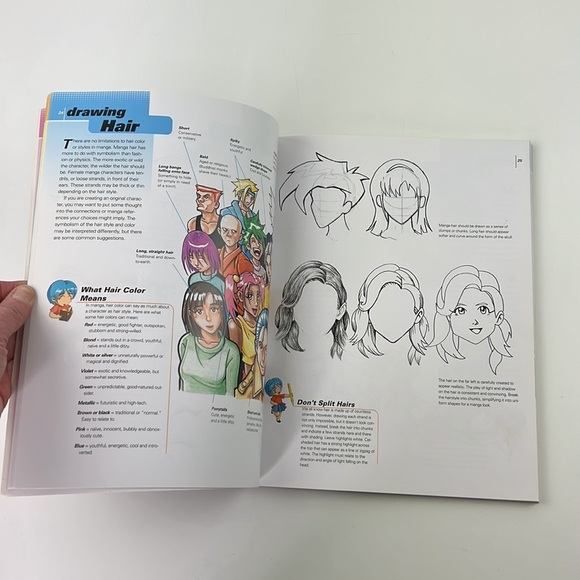 Manga Madness - 40 lessons for  drawing Japanese Manga - Picture 4 of 7